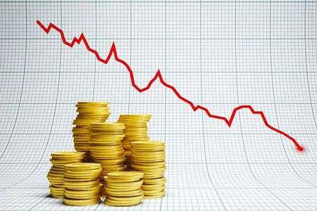 东方财富解读：美股指期货与期货指数分析